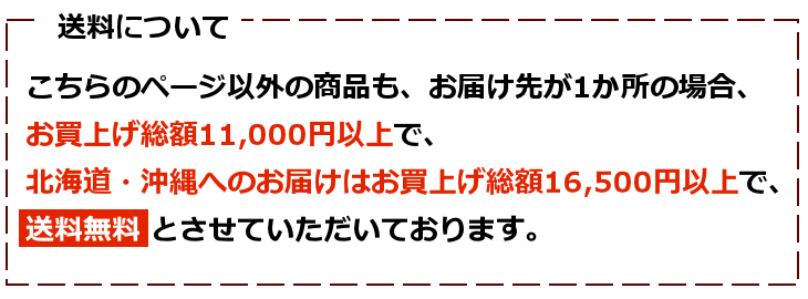 送料について